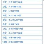 ヒメ日記 2025/01/04 23:33 投稿 ナナミ Celeb Garden(セレブガーデン)