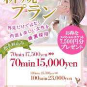 ヒメ日記 2025/04/08 09:18 投稿 ナナミ Celeb Garden(セレブガーデン)