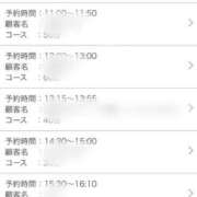ヒメ日記 2026/05/06 14:53 投稿 きらり 横浜しこたまクリニック