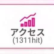ヒメ日記 2026/02/08 06:44 投稿 あやめ 一宮稲沢小牧ちゃんこ