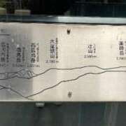 ヒメ日記 2025/08/20 23:33 投稿 さわ 山梨デリヘル 人妻物語 ～極～