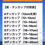 ヒメ日記 2024/07/18 23:03 投稿 るい モアグループ熊谷人妻花壇