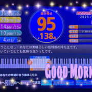 ヒメ日記 2025/01/10 08:00 投稿 ふうか ぱい LOVE YOU 宇都宮店