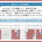 Haru 5,6月のお約束状況 THE PREMIUM （プレミアム）