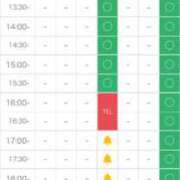 ヒメ日記 2025/10/20 20:38 投稿 ちとせ【ガチ恋密着ロリ巨乳】 STELLA NEXT－ステラネクスト－