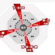 ヒメ日記 2025/02/01 11:16 投稿 らら美Ｅ乳カップ ラヴァーズ
