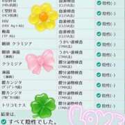 ヒメ日記 2026/02/19 17:31 投稿 みづは☆未経験可愛い清楚ぴゅあ潮 PREMIUM萌え可愛いチョコレート～全てのステージで感動の体験を～