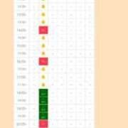 ヒメ日記 2024/12/15 03:58 投稿 るか 舐めたくてグループ～君とサプライズ学園～越谷校