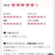 ヒメ日記 2025/08/18 13:54 投稿 月美よぞら 神の領域