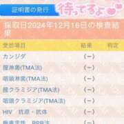ヒメ日記 2024/12/17 20:36 投稿 みい アメリカンクリスタル