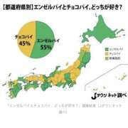 ヒメ日記 2023/11/15 11:54 投稿 あすか 奥様 仙台人妻セレブリティー