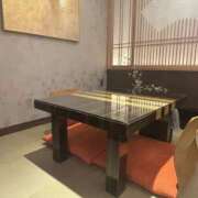 ひびきちゃん 出勤について ちょい！ぽちゃロリ倶楽部Hip's馬橋店