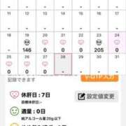 ヒメ日記 2026/01/28 12:03 投稿 はるか カワサキEROTIC（ソープランド）