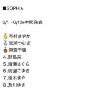 ヒメ日記 2026/06/12 21:19 投稿 有村さやか 札幌ソフィア