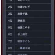 ヒメ日記 2026/06/22 21:18 投稿 有村さやか 札幌ソフィア