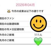 ヒメ日記 2026/04/24 13:10 投稿 みく Sナース女学園