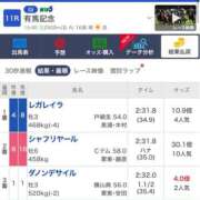 ヒメ日記 2024/12/22 19:03 投稿 ミライ 名古屋性感回春エステ エルミタージュ