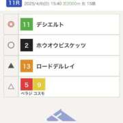 ヒメ日記 2025/04/06 09:01 投稿 ミライ 名古屋性感回春エステ エルミタージュ