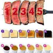 ヒメ日記 2025/12/27 20:15 投稿 ミライ 名古屋性感回春エステ エルミタージュ