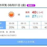 ヒメ日記 2025/07/31 12:58 投稿 のぞみ 名古屋性感回春エステ エルミタージュ