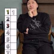 のぞみ おはよぉお☀️ 名古屋性感回春エステ エルミタージュ