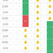 ヒメ日記 2026/03/07 21:23 投稿 みう 名古屋性感回春エステ エルミタージュ
