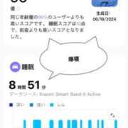 ヒメ日記 2026/01/21 15:16 投稿 のあ セレブクエスト-koshigaya-