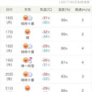 ヒメ日記 2026/02/17 12:04 投稿 桜衣美羽-KINDAN- KINDAN-禁断-