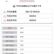 ヒメ日記 2026/08/18 08:20 投稿 桜衣美羽-KINDAN- KINDAN-禁断-