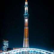 ヒメ日記 2025/02/13 11:06 投稿 えり 大久保おかあちゃんの乳クリ