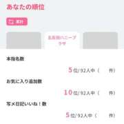 ヒメ日記 2025/10/23 21:30 投稿 ほのか ハニープラザ（ユメオト）