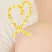 ヒメ日記 2026/04/06 11:35 投稿 こい 性腺熟女100％本店（デリヘル市場）