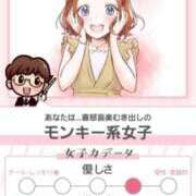 ヒメ日記 2026/02/07 17:32 投稿 春田和佳奈(はるたわかな) 五十路マダムエクスプレス厚木店(カサブランカグループ)