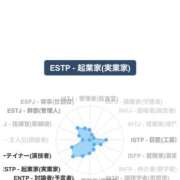 ヒメ日記 2025/01/17 19:30 投稿 かほ Hip's千葉駅前店