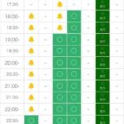 ヒメ日記 2025/10/14 12:46 投稿 おとは 極SPA（中洲）
