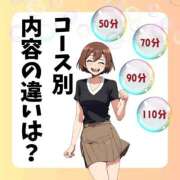 ヒメ日記 2025/10/15 16:46 投稿 おとは 極SPA（中洲）