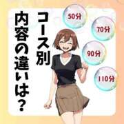 ヒメ日記 2025/11/08 14:06 投稿 おとは 極SPA（中洲）