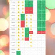 ヒメ日記 2025/12/28 09:36 投稿 おとは 極SPA（中洲）