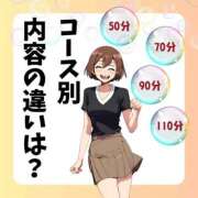 ヒメ日記 2026/01/20 19:06 投稿 おとは 極SPA（中洲）