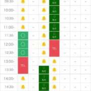 ヒメ日記 2026/01/29 00:16 投稿 おとは 極SPA（中洲）