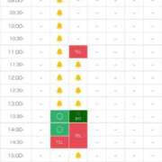ヒメ日記 2026/02/20 22:06 投稿 おとは 極SPA（中洲）