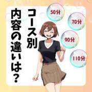 ヒメ日記 2026/06/10 12:34 投稿 おとは 極SPA（中洲）