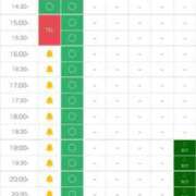 ヒメ日記 2026/06/27 13:54 投稿 おとは 極SPA（中洲）