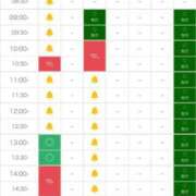 ヒメ日記 2026/08/09 07:14 投稿 おとは 極SPA（中洲）