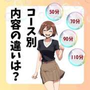 ヒメ日記 2026/09/14 09:14 投稿 おとは 極SPA（中洲）