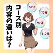 ヒメ日記 2026/09/30 19:14 投稿 おとは 極SPA（中洲）