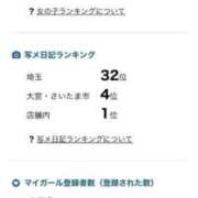 ヒメ日記 2025/05/05 12:24 投稿 ひなの 人妻倶楽部 内緒の関係 大宮店