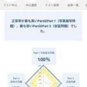 ヒメ日記 2025/05/07 09:44 投稿 ひなの 人妻倶楽部 内緒の関係 大宮店