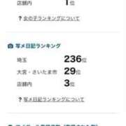 ヒメ日記 2026/02/20 11:24 投稿 ひなの 人妻倶楽部 内緒の関係 大宮店