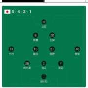 ヒメ日記 2025/10/14 19:34 投稿 ゆめ 出会い系人妻ネットワーク 春日部〜岩槻編